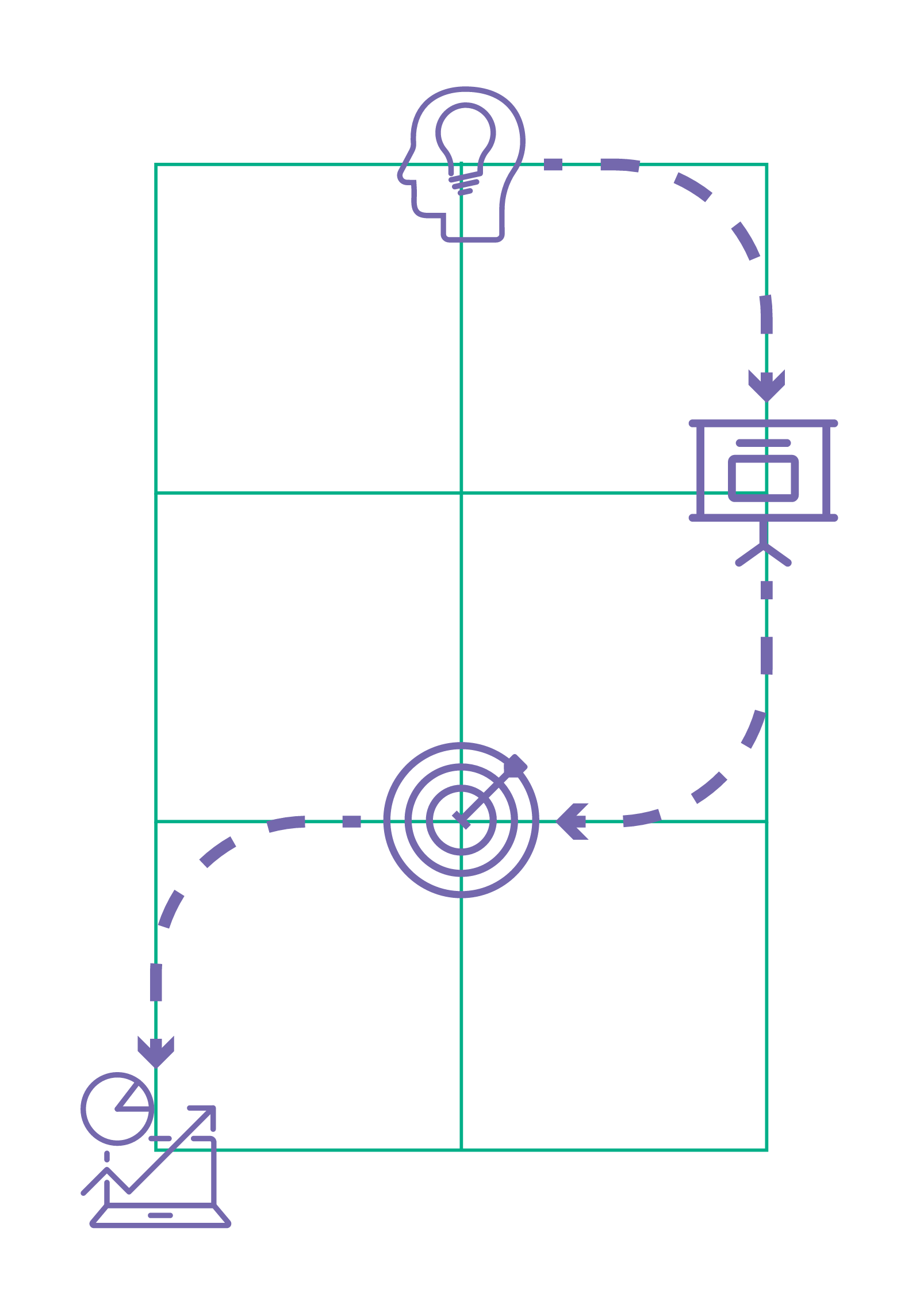 Distributor layers illustration