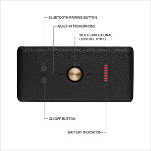 Marshall Emberton III 31H+ Speaker – image 5
